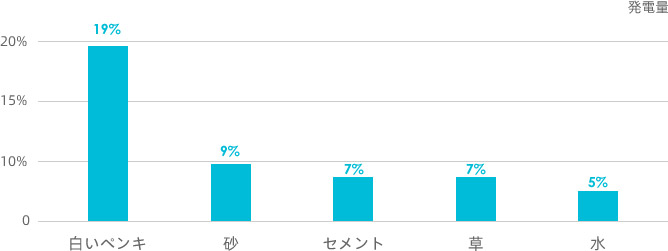 18����LUCK��(�й���)�ٷ���վ